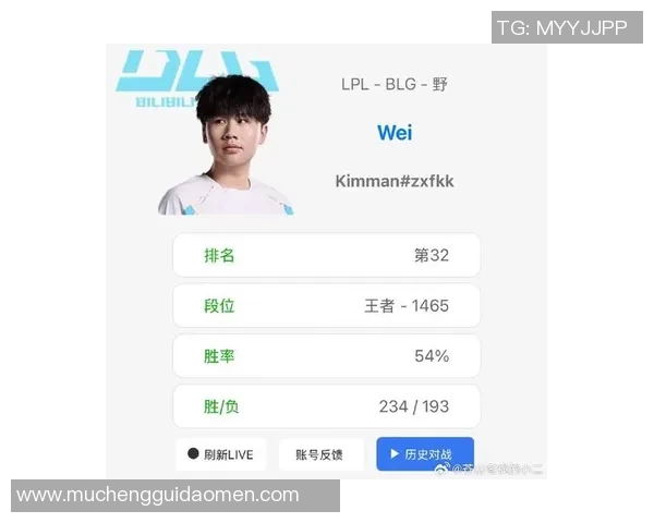 全球挑战赛积分榜：BLG以62分领跑